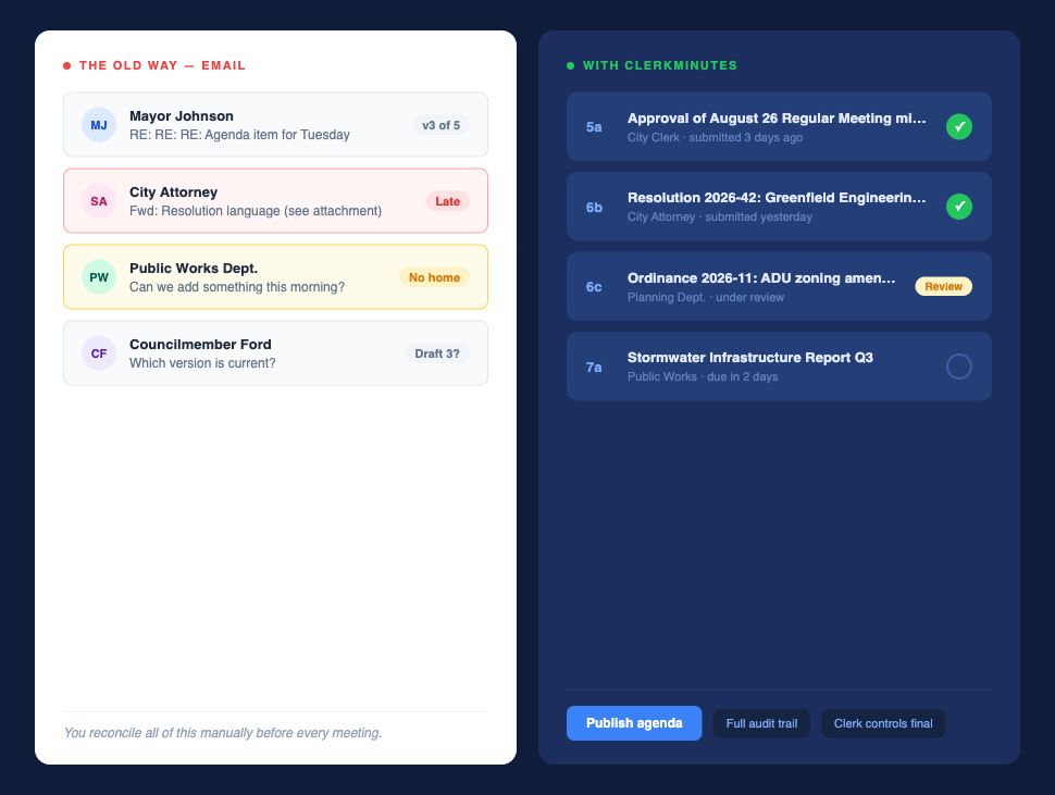How to Set Up Collaborative Agenda Review Without the Email Thread That Never Ends